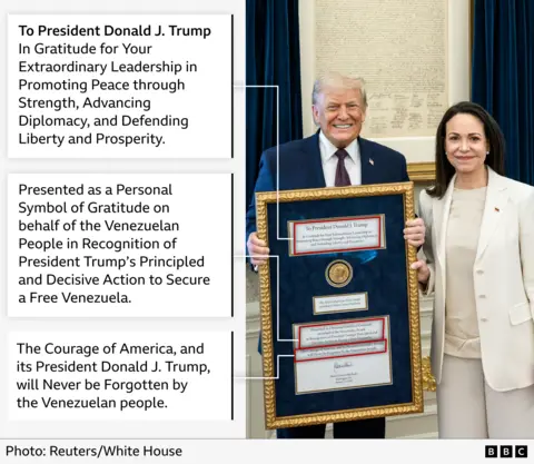 Venezuelan Opposition Leader Gifts Nobel Medal to Trump in Symbolic Gesture