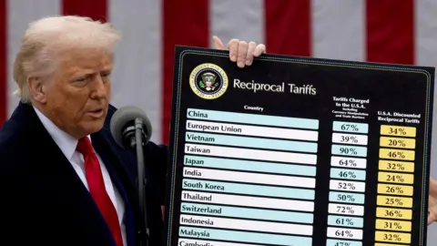 Trump Tariffs Head for Supreme Court Decision: A Global Focus on US Trade Policies