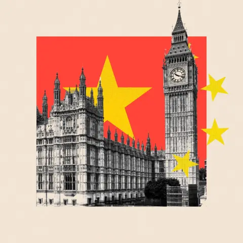 Unraveling China's Espionage Tactics Against the UK: A Modern Threat