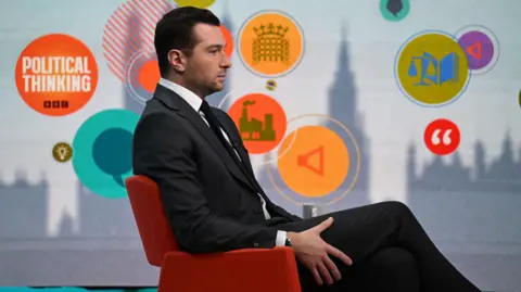 Jordan Bardella Aligns with US Concerns on Europe in BBC Interview