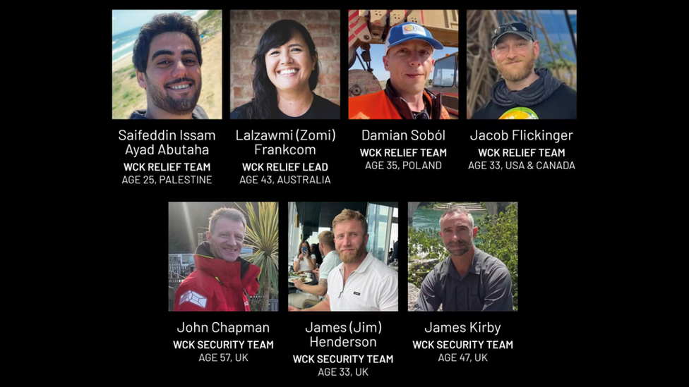 UK, Canada and Australia Tackle Israel’s Failure to Investigate Aid Worker Deaths