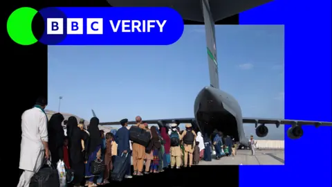 Vetting of Afghan Evacuees Under Biden: A Controversial Overview