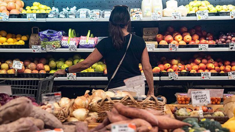 US Inflation Slows as Food and Fuel Prices Cool
