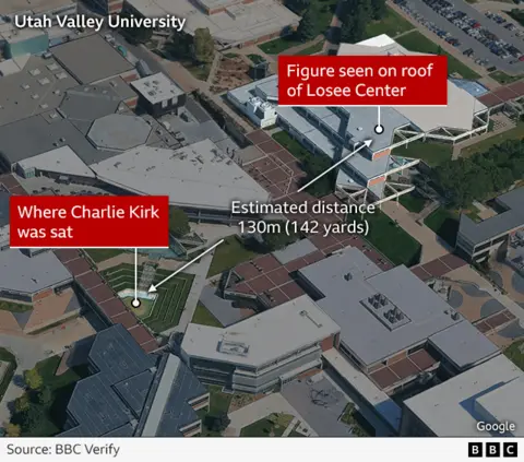 Tragedy at Utah Valley University: Witnesses Recall Moment of Shooting During Charlie Kirk Event