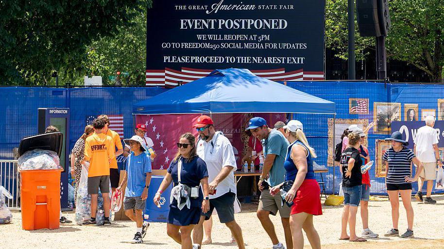 Scorching Heat Forces July 4 Events to Cancel from Washington to Philly