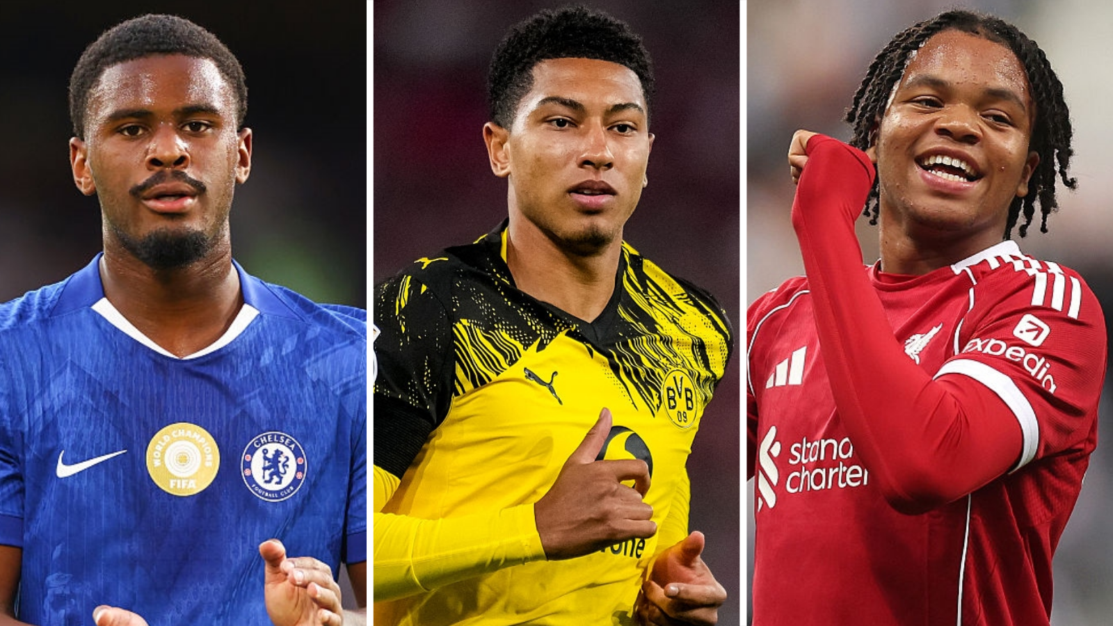 Rising Stars of the Champions League: Ten Teenagers to Watch