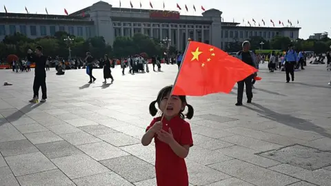 China's Five Year Plans: Shaping the Global Economy