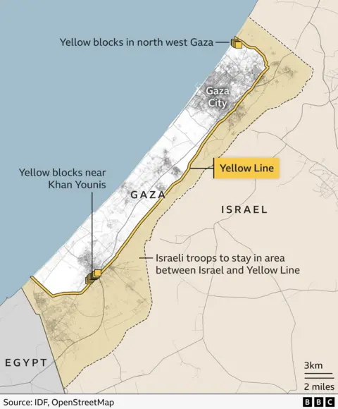 Egypt and Red Cross Collaborate in Search for Hostage Bodies in Gaza